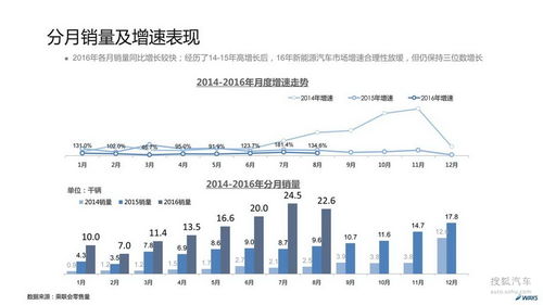 事件圖在自然科學(xué)研究和試驗發(fā)展中的作用與應(yīng)用